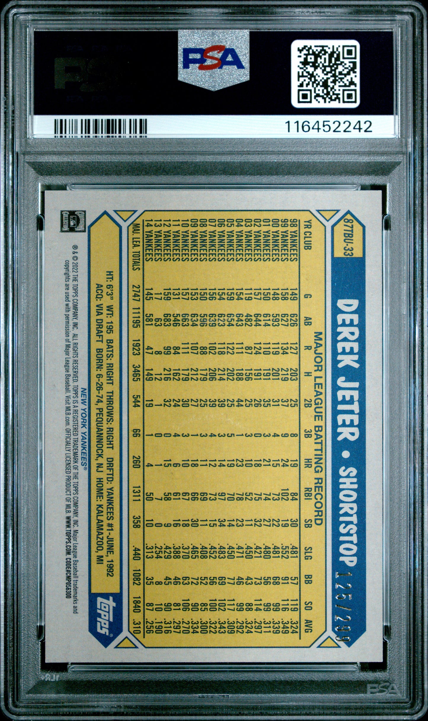 2022 Topps Update #87TBU33 Derek Jeter '87 Topps Baseball-Black PSA 9