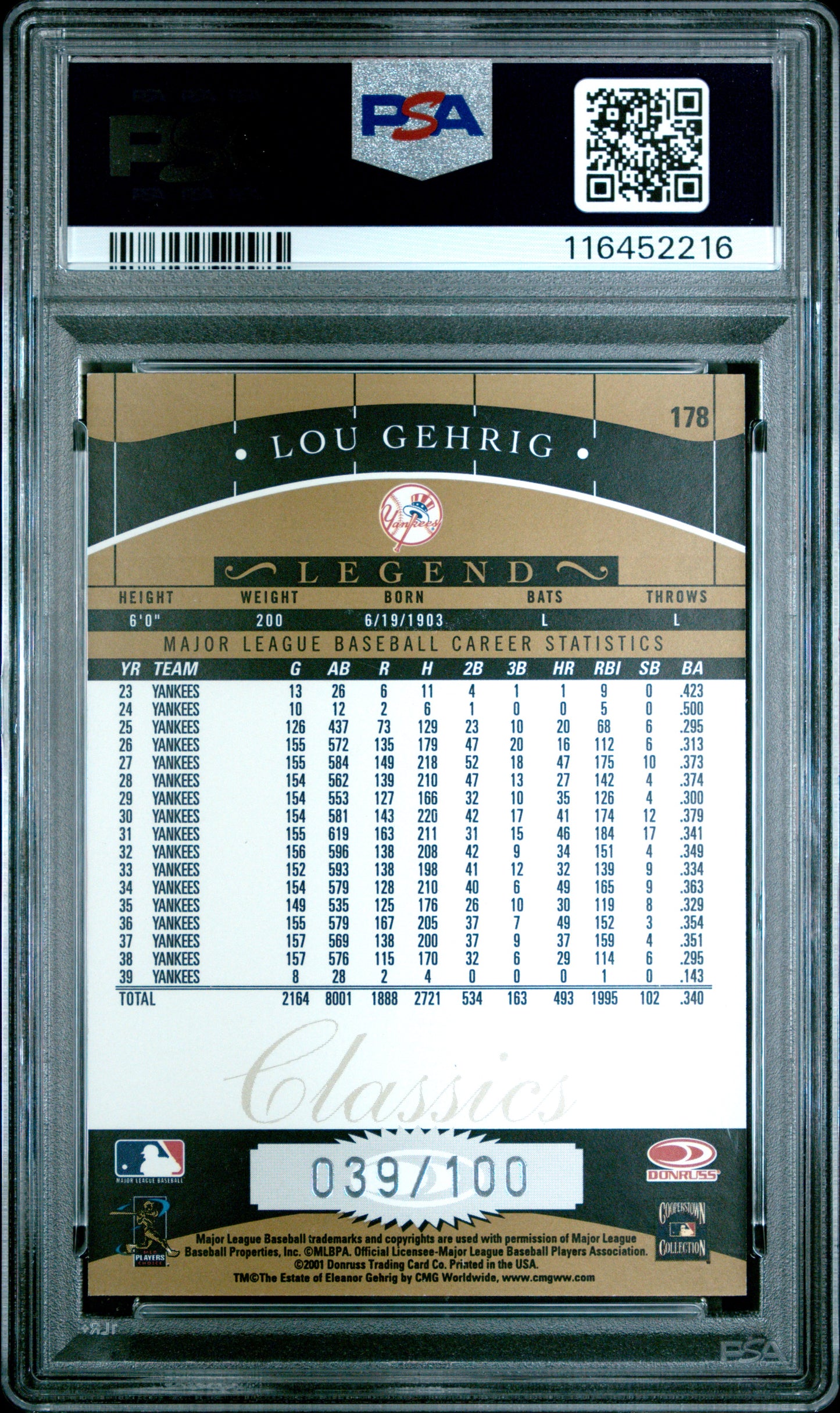 2001 Donruss Classics #178 Lou Gehrig Timeless Tributes PSA 9