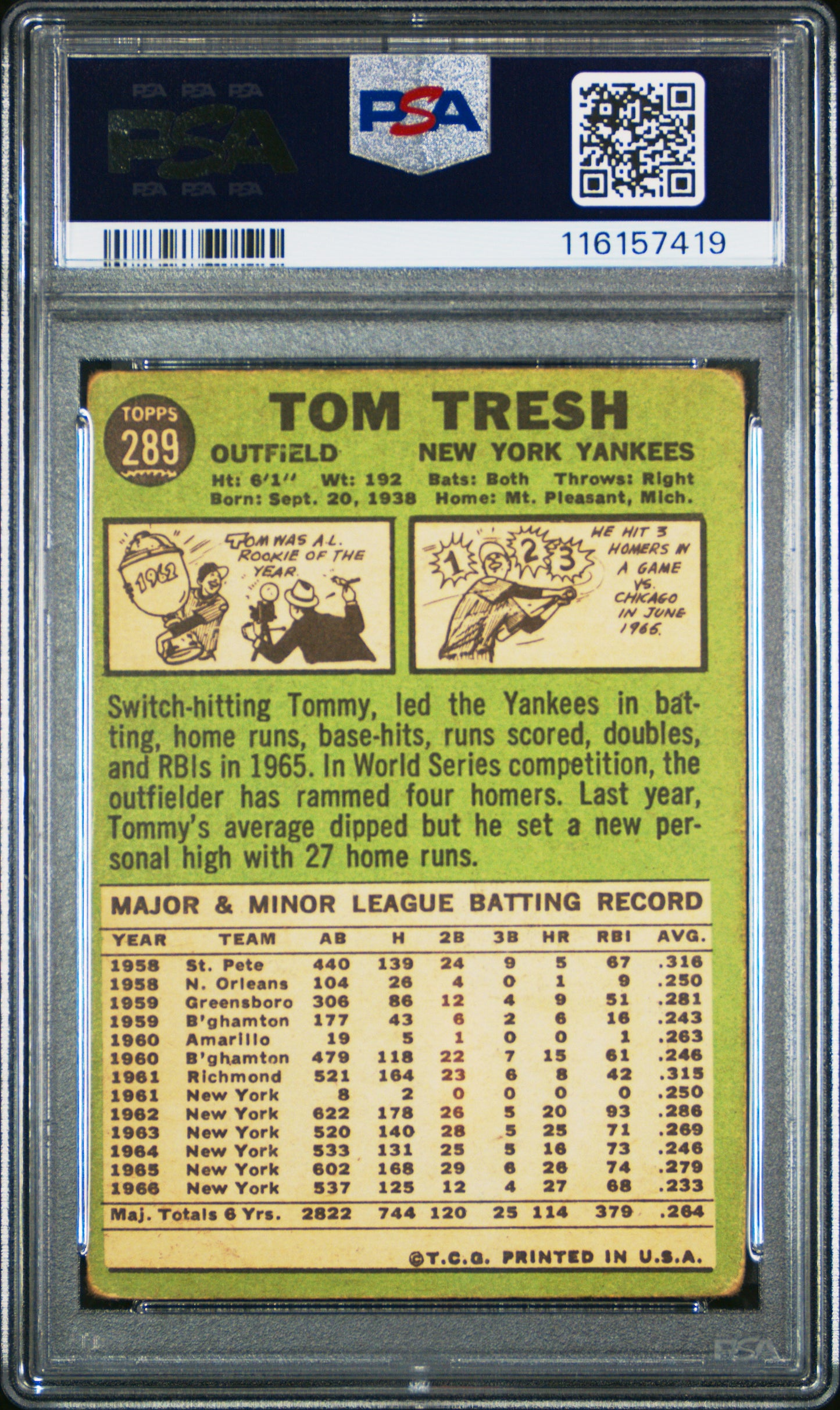 1967 Topps #289 Tom Tresh PSA 1.5