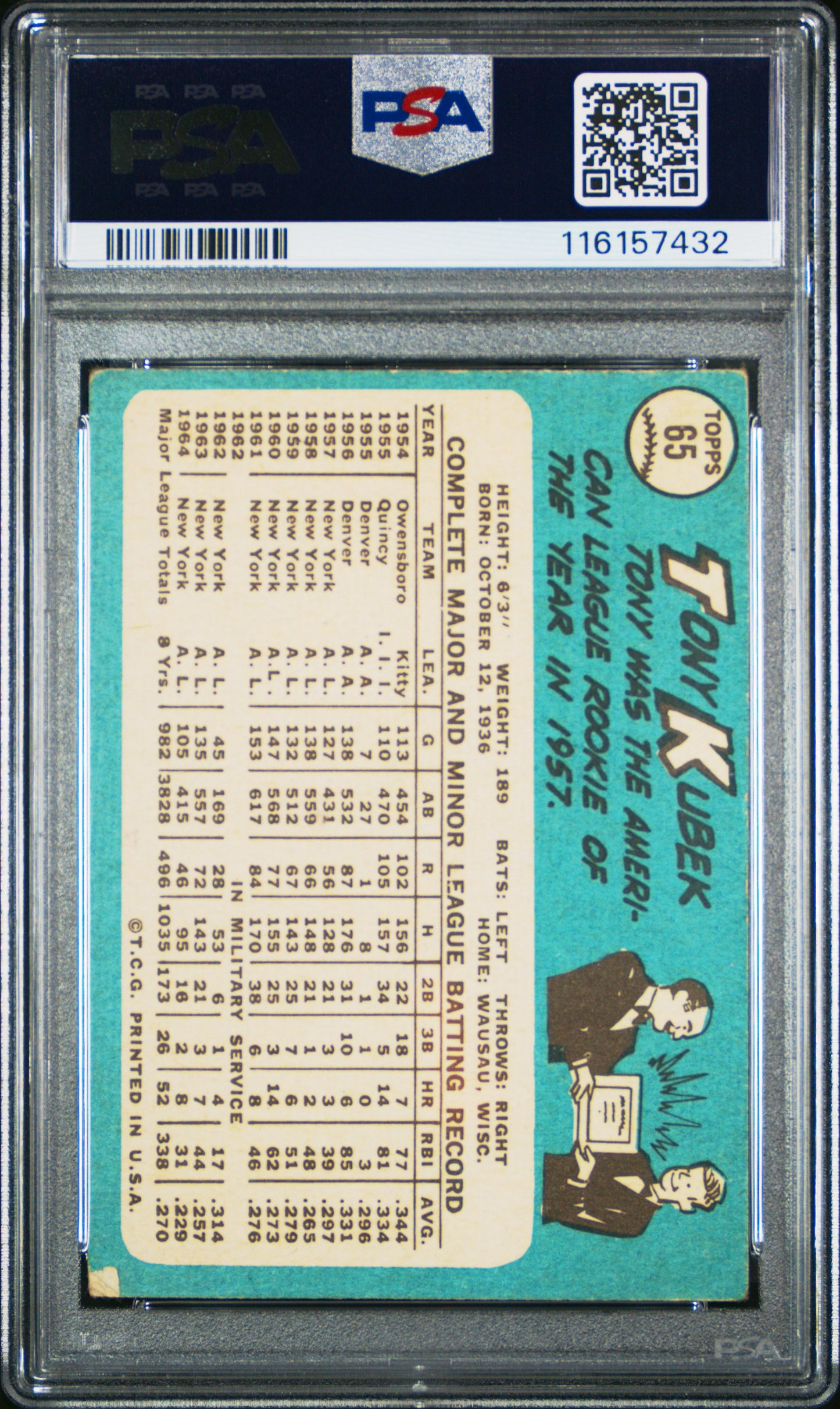 1965 Topps #65 Tony Kubek PSA 2