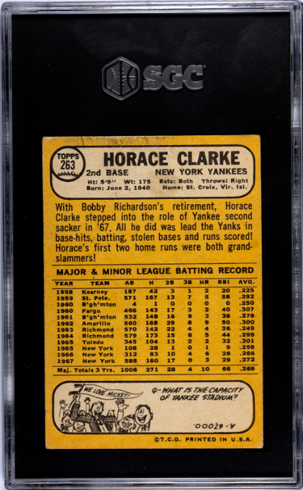 1968 Topps #263 Horace Clarke SGC 3