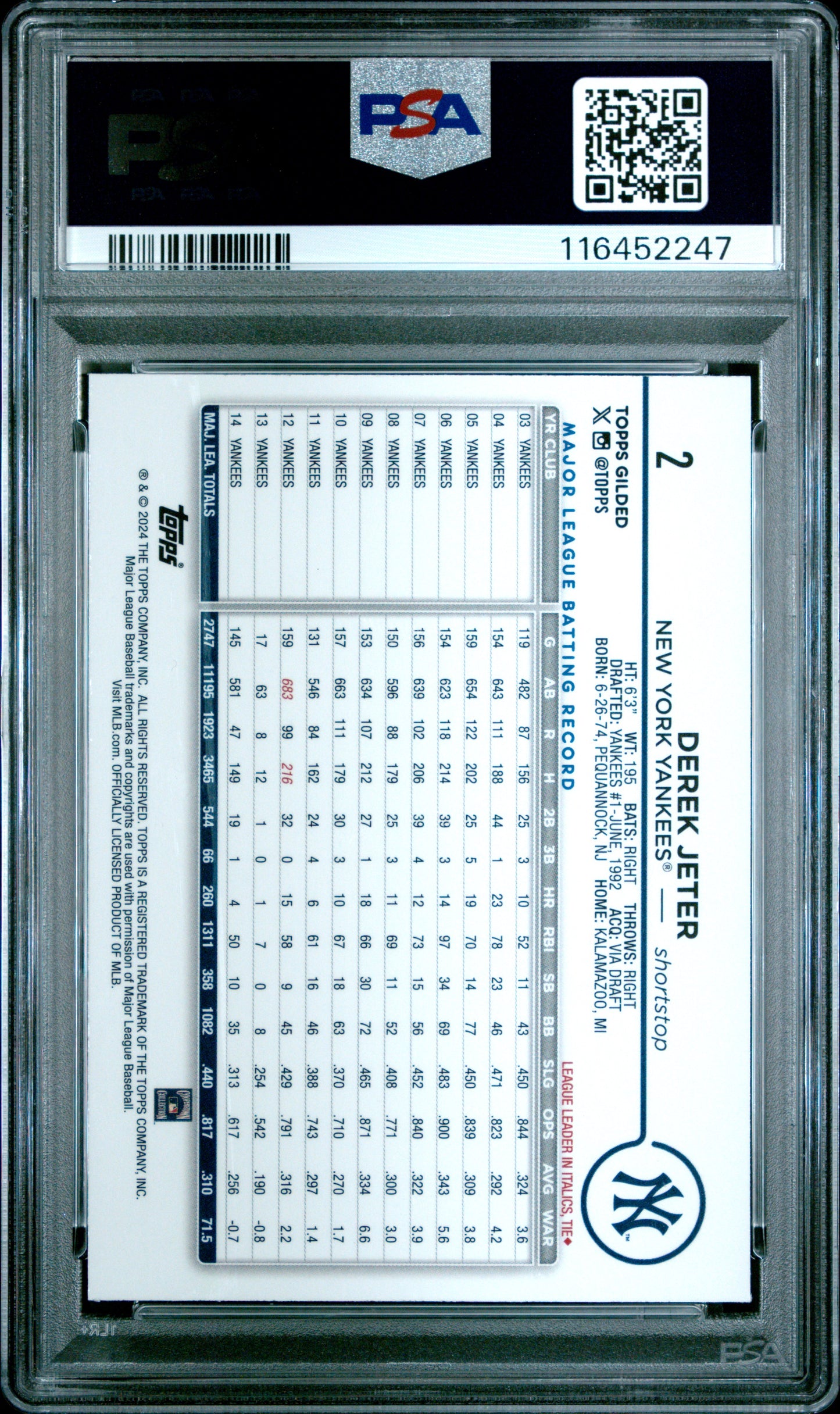 2024 Topps Gilded Collection #2 Derek Jeter PSA 9