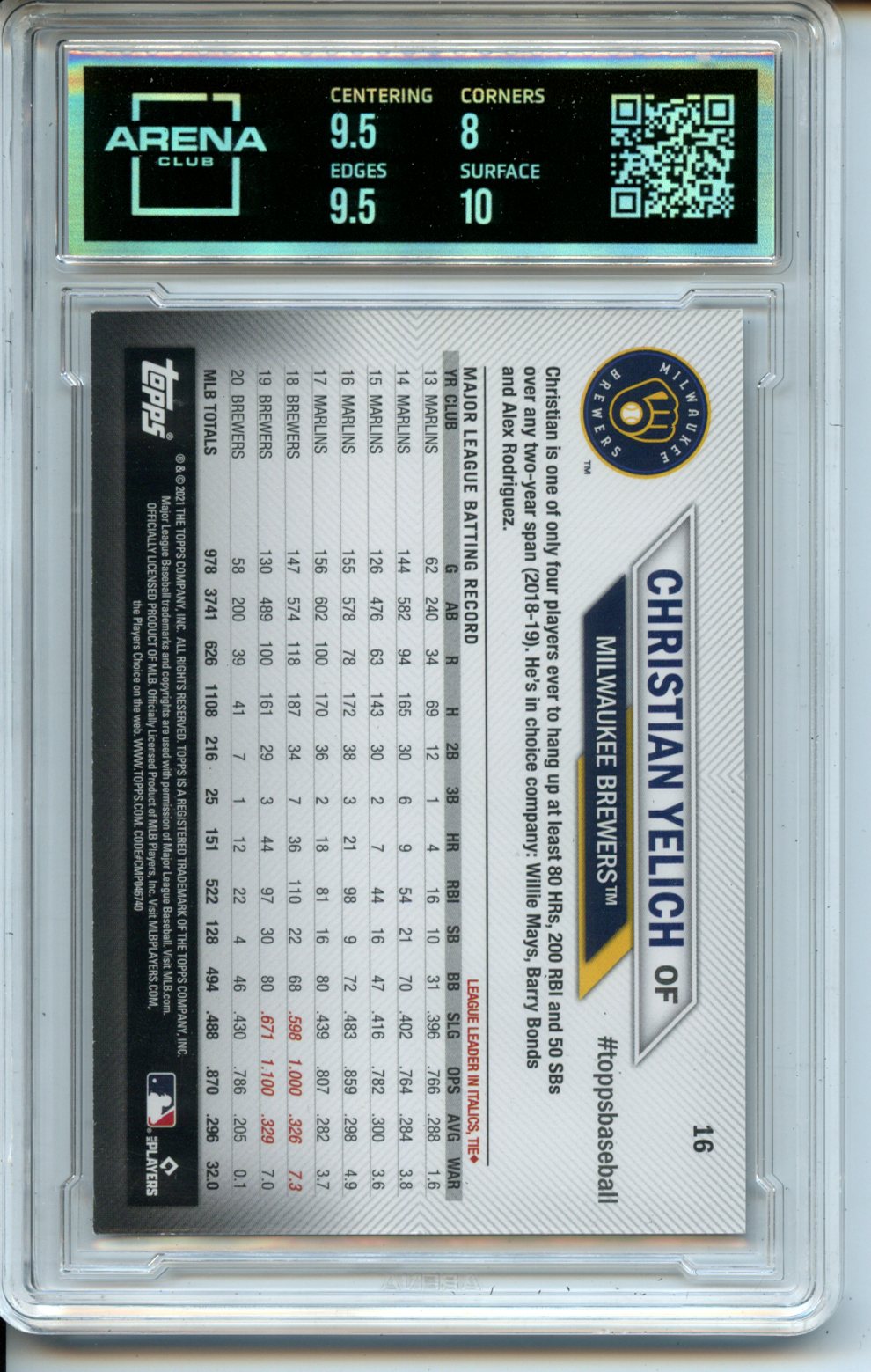 2021 Topps National Baseball Card Day #16 Christian Yelich Arena Club 8.5