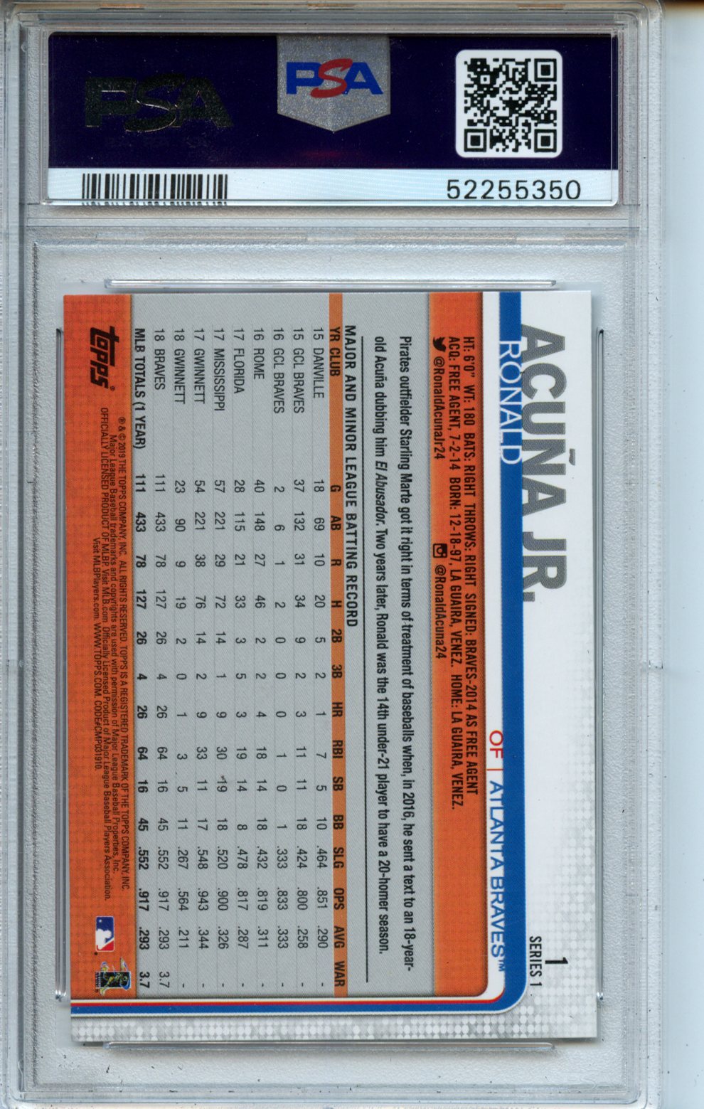 2019 Topps Complete Set #1 Ronald Acuna Jr. All-Star Game PSA 10