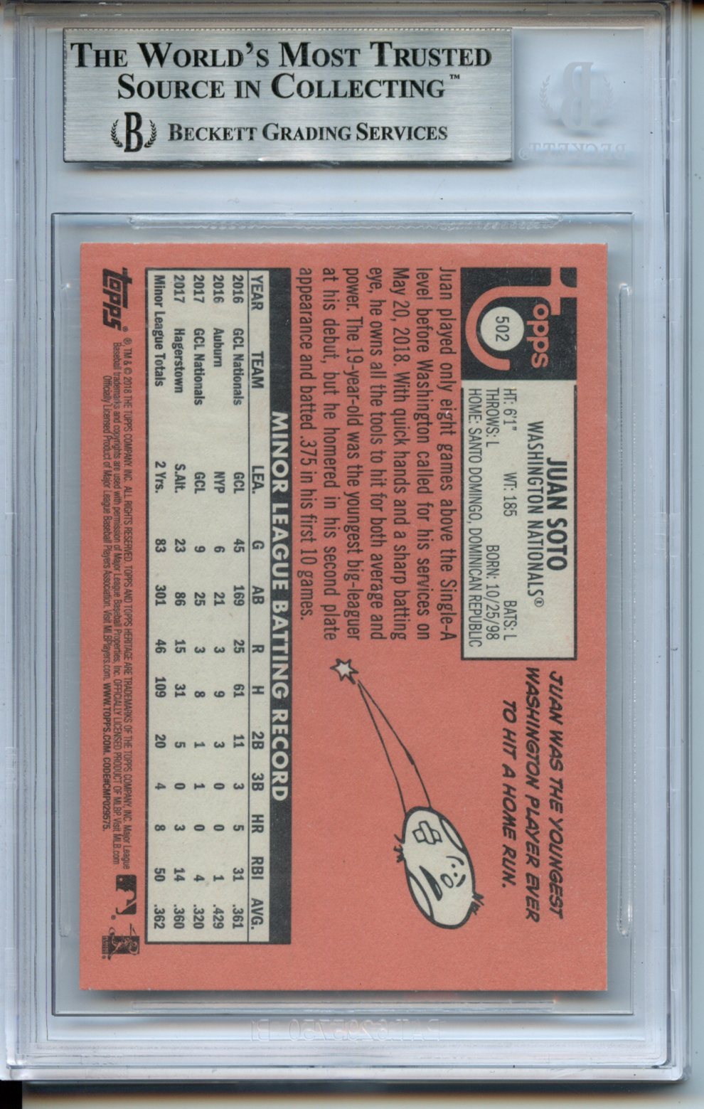 2018 Topps Heritage #502 Juan Soto RC BGS 9.0