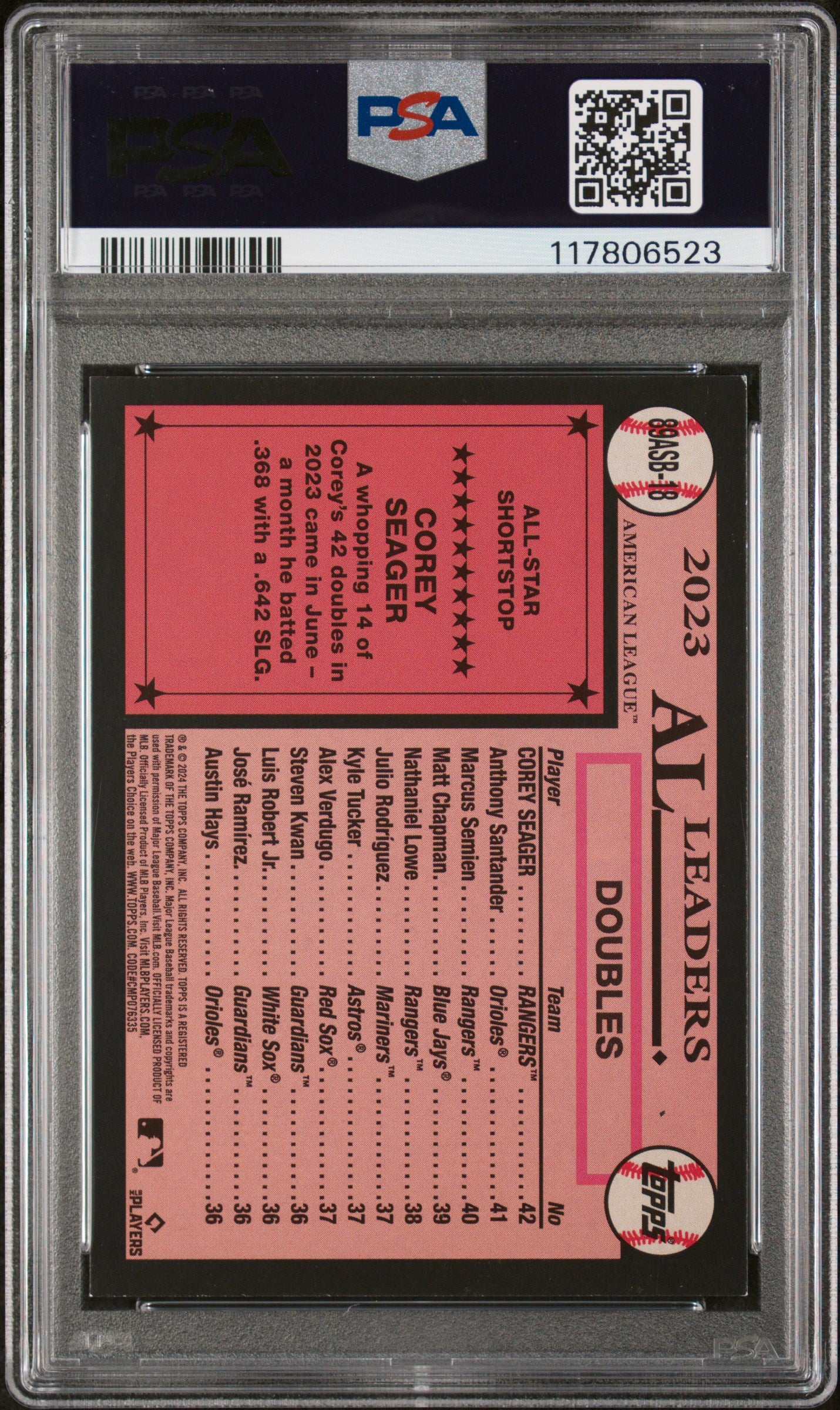 2024 Topps 1989 Topps Baseball All-Star #18 Corey Seager PSA 7