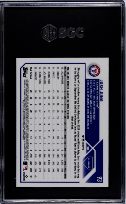 (1)2023 Topps Chrome #93 Josh Jung RC SGC 10