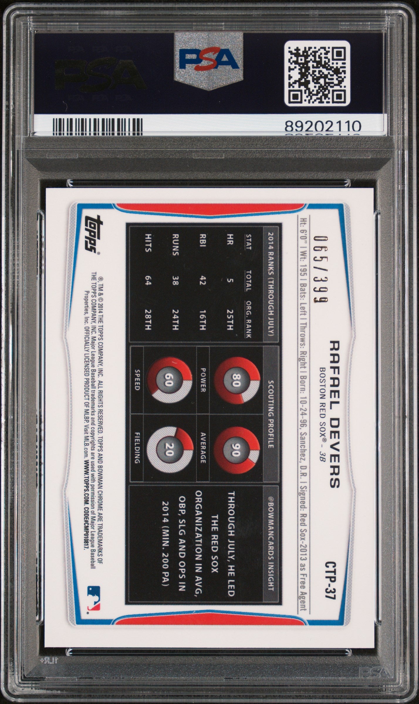 2014 Bowman Draft Picks Top Prospects #CTP37 Rafael Devers Chrome Blue Ref. PSA 8